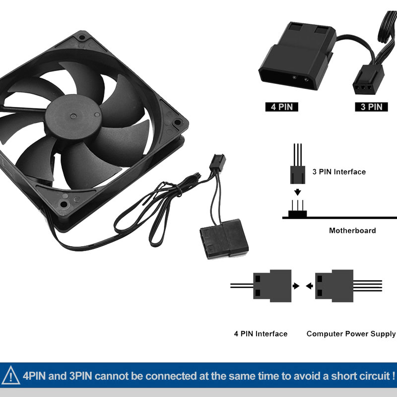 Ventilador de ordenador silenc - Gpu Cooler reseña y precio